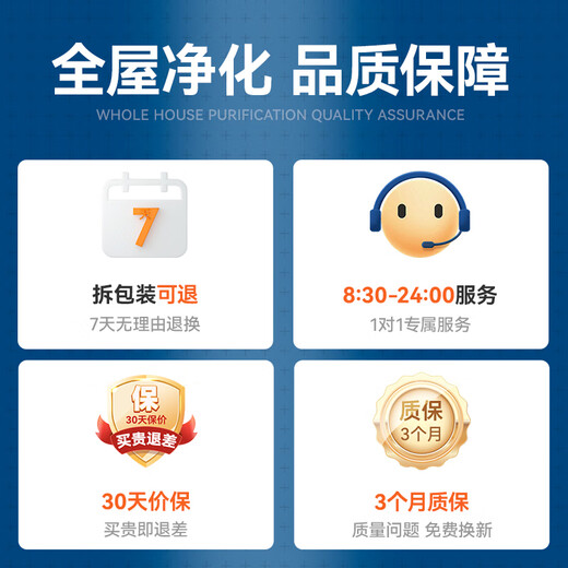 Wanchuang is suitable for Huawei Smart Air Purifier 720 filter element KJ400F-C400 DS-P400 full-effect activated carbon haze removal, aldehyde and odor compound filter element net 1 pack