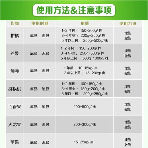 Harvest and Harvest Carefully Selected Compound Fertilizer for Vegetables and Fruit Trees 17-17-17 Fulvic Polymicropotassium Sulfate Granular Fertilizer 400KG