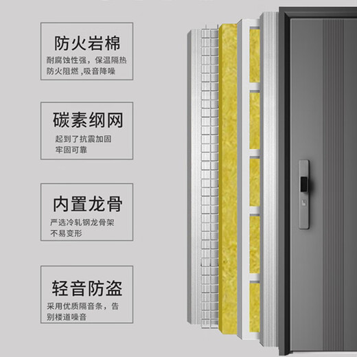 挺固加厚甲级防盗门入户门+防撬防爆安全门子母门+防火岩棉填充＋智能锁人脸识别 氟碳灰 2150*1050【单门，开向可选】 半自动智能锁