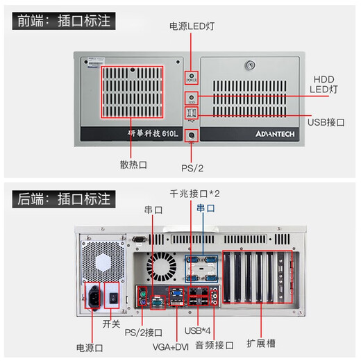 DWTPC点微智能研华工控机原装IPC-610L机架式4U机箱510工业电脑主机服务器 中性机箱IPC-510+250W【可升级配置】 研華原装板684G2/i5-6500/8+128G