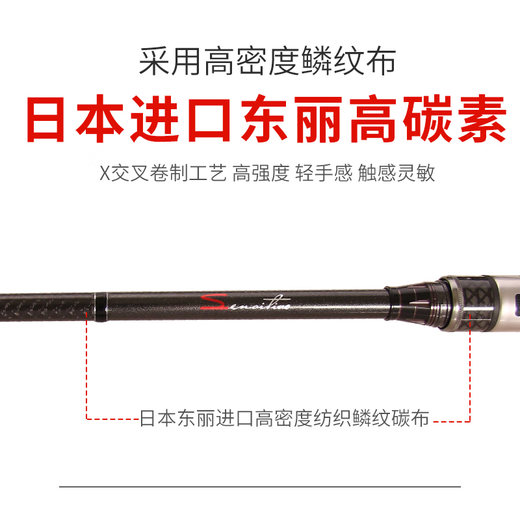 DOOPLURE多普灵感轻鸿路亚竿LURE钟方斌路亚竿鳜鱼专用虫竿超快调黑坑鲈 2.01m 灵感C671MH/枪柄独节