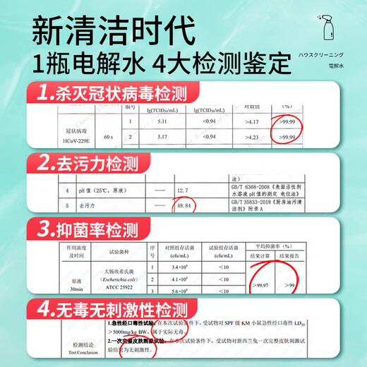 Jingshi Electrolyzed Water Cleaner Disinfection and Sterilization Kitchen Oil Cleaner Refrigerator Microwave Oven Degreasing 1 bottle plus refill Electrolyzed Water Cleaner