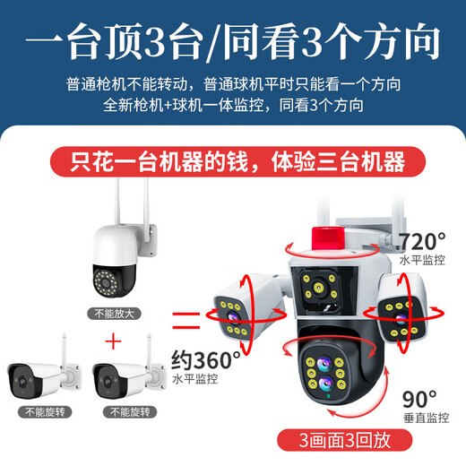 Cámara de vigilancia de Gaussbell Monitor de teléfono móvil al aire libre 360 ​​grados Sin ángulo muerto con visión nocturna Voice panorámico Inicio impermeable inalámbrico 4G ultra-alto definición al aire libre Rotación rural Wifi Quad Camera + 100 veces Amplificación + Llamada de voz + 128G