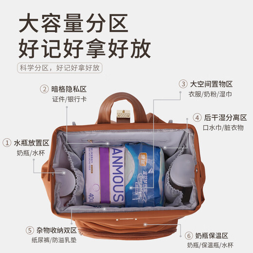 NIC. Wire-resistant multifunctional pregnant women backpack mommy bag, reasonable partition, easy to pack bottles and diaper wipes, first choice for new mothers, milk white