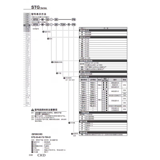 CKD导杆气缸MSTG-M/B-12-16-10-15-20-25-30-32-40-50-75-100-125 MSTGM2575