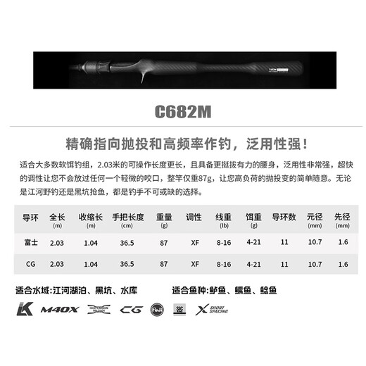 瀚诺HANO骨隼系列轻量化小锥度碳纤维握把旗舰虫竿黑坑野钓双节 2.03m 枪柄C682M-富士SIC版
