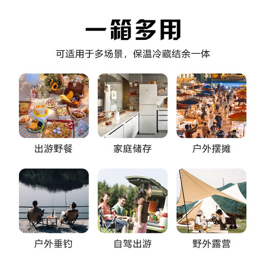 Opelson Green 8L Insulation Box Breast Milk Fresh Box Small Off-Road Vehicle Refrigerator Outdoor Small Refrigerator Food Insulation Box