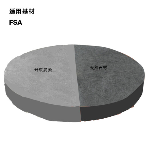 Metal anchor expansion bolt fischer fischer German FSA-S casing hexagonal head concrete solid brick special original imported handrail ladder door ground fixing FSA8X60/15S 1 piece 68520