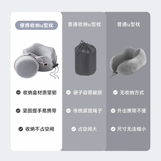 Slaiyi u-shaped pillow neck pillow portable travel neck memory foam car inflatable U-shaped airplane nap u-shaped headrest