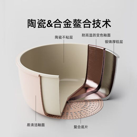 Red Kitchen removable handle pot set ceramic non-stick portable frying pan soup milk pot pink five-piece set