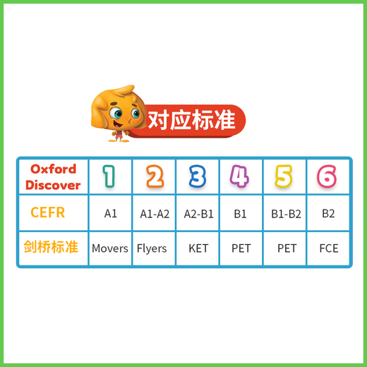 Oxford Children's English Oxford Discovery Science Series Erstausgabe Level 123456 Primary School Englisch Lehrbücher und Bücher Oxford Discove4 (Single Student Book)