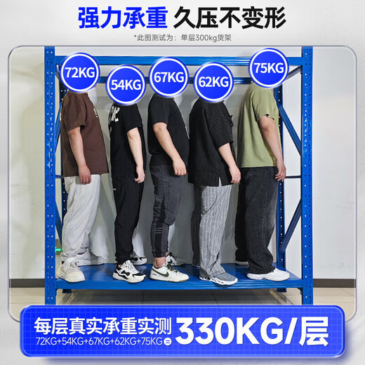 Yu Meng Xindi Regal Lagerhause Metall Storage Rack Supermarkt Express mittel und schwerer kommerzieller militärischer grünes 4-layer-Hauptregal 15052m Militärgrün lang 1,5* Tiefe 0,6* Höhe 2 Meter vier Schichten Safe Last 330 kg/Schicht-Cross-Strahl 0,9 mm-4*