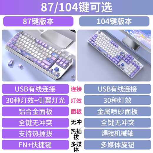 Forward TK870 Whale Ru Zishui Mechanical Keyboard 87/104 Key Wired Girls Office Games Esports Cute Small Computer Laptop External Whale Ru Zishui - White Light 87 Key [Full Key Hot Swap - 30 Lighting Effects] Crispy Blue Axle