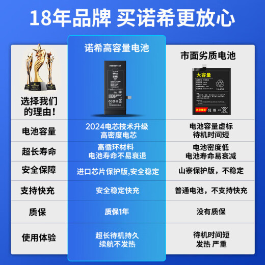 Rien de la batterie Apple 8p [certification 3C, auto-installation] IPhone 8 plus remplacement de batterie intégrée du téléphone, version améliorée 2691mah