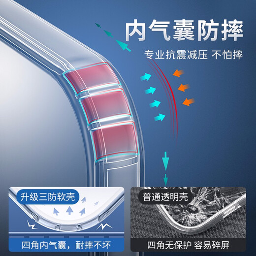 Guest case suitable for Redmi Note14Pro+/14C/Note13Pro/12/11/10 Pro mobile phone case Note9/8 with dustproof plug Redmi Turbo4 pro/3 Redmi Note11T Pro transparent color with dustproof plug