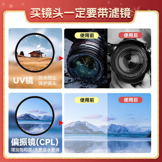 Canon RF-S half-frame mirrorless zoom lens, suitable for EOS RP R7 R10 R5 R6 professional micro cameras RF-S18-150mm IS STM disassembly lens, official standard, no UV filter/cleaning set/preset, etc.