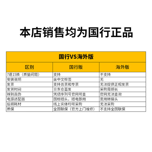 惠普（HP）打印机 9720 a3a4彩色喷墨打印复印机扫描机一体机 无线手机a4双面打印 试卷办公家用 代替7720 9720（官方1年上门保-修）