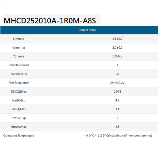 CHILISIN Inductor BWMR00252012100M00 Whole 2000 Futures