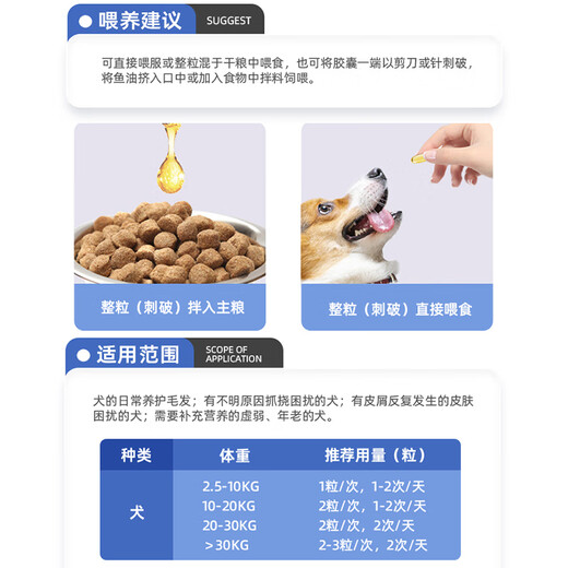 
New Pets Zhikang Pet Fish Oil Soft Capsules 60 Dog Deep Sea Concentrated Hair and Skin Care Pet Nutritional Supplement