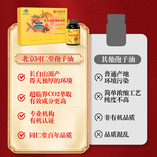 Beijing Tongrentang Ganoderma lucidum spore oil capsule enhances immunity and breaks the wall Ganoderma lucidum spore powder New Year gift box nutrition