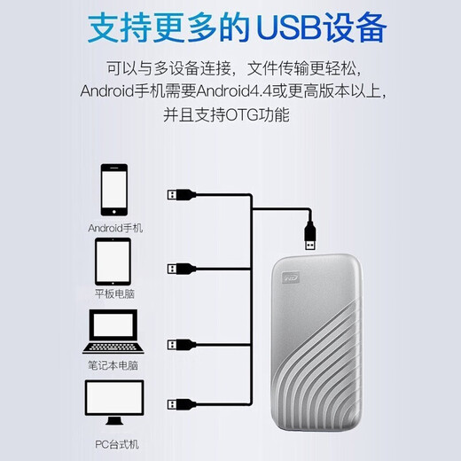 西部数据（WD）NVMe移动固态硬盘 PSSD My Passport随行SSD 高速硬盘Type-C USB3.2 Gen2外接扩容存储4k影音剪辑 银白色（传输速度1050MB/s） 2TB+硬盘