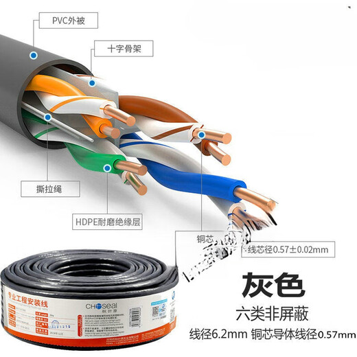 Meng Qianer (Mexemina) Clase 6 Gigabit Cable de red dual C6 Decoración del hogar Decoración del hogar Cable de banda ancha de banda ancha de banda ancha de alta velocidad Super Six Cable de red protegido QS6169 Cable desnudo 305m