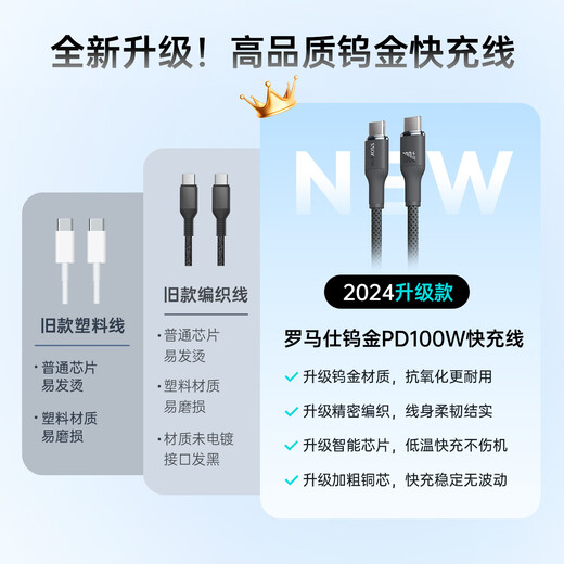 罗马仕双头type-c数据线PD100W快充线c to c车载充电线5A适用苹果iPhone15/16ProMax/iPad笔记本华为手机