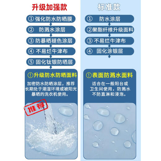 西门子滚筒洗衣机套罩防水防晒罩隔热盖布全自动防尘罩 GTXYZ1048 L码【升级加强-防水防晒防霉】
