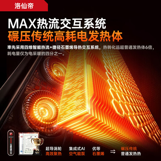 Luo Xiandi Whole House Fast Heating Super Level 1 Energy Efficiency Graphene Heater Electric Heater Fan 50 Square Meters Household Large Area Electric Heater Gas Small Sun Silent Bedroom Baby Bathroom Top Humidification Model Super First Level Energy Saving Huge Power Saving Whole House Fast Heating 2025 Heating Artifact Special for Bedroom Silence Universal for All Households