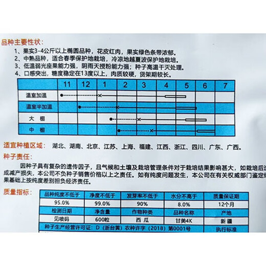 Sweet 4K Watermelon Seeds Spring and Autumn Sowing Station Divine Watermelon Seeds Thin Skin Dry Juice High Sweetness Low Temperature and Low Light Resistance 600 capsules/bag