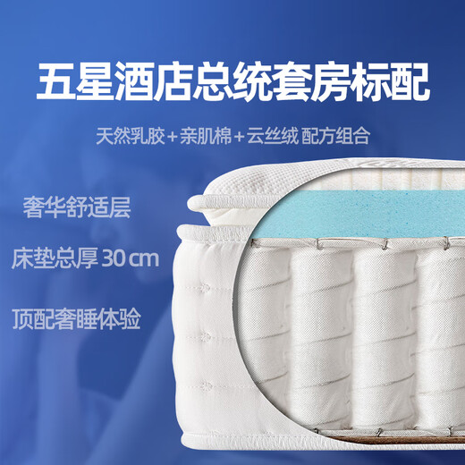Fgoohome Matratze Fünf-Sterne-Hotel verdickte super weiche gemäßigte, unabhängige Spring Latex Memory Foam Komprimierung Simmons Benutzerdefinierte Marke Klassische Super-Soft-Modell (ca. 24 cm dick) 1350*2000mm