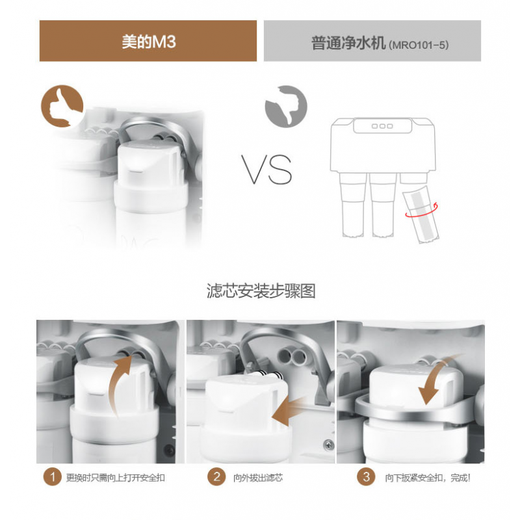 金欧佳适净水器S1滤芯美的 MRC1592B/1692B/1593A/1693B/1687A-50G T2 s1 pp