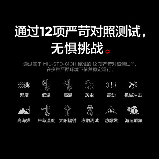 联想ThinkPad P15 WIN11专业版 4K屏 高端设计师画图本 联想移动图形工作站3D建模视频剪辑笔记本电脑 I9-11950H/64G/2T/4K屏幕 WIN11专业版/A5000独显16