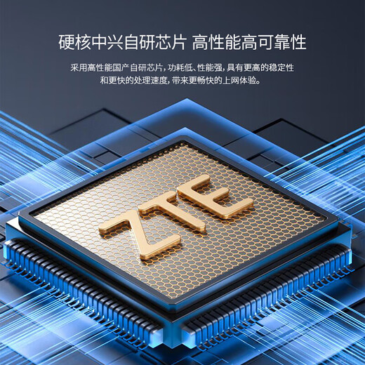 中兴随身wifi6【送1500G流量】无线移动支持5G/4G设备插卡路由器宿舍车载户外上网便携高速流量不限速 白色【 WiFi6 双网切换 】旗舰版