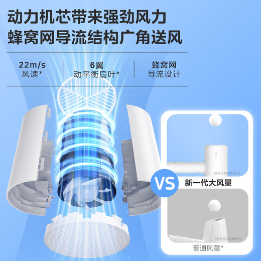 Midea Hair Dryer Home Portable Foldable Negative Ion Hair Dryer Constant Temperature Quick Drying Hair Care Does Not Hurt Your Hair High Power Wind Hair Dryer Available for Student Dormitories Holiday Birthday Gifts Polar White丨1800W丨50 Million Negative Ions