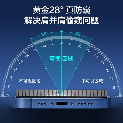 Pinsheng, применимый к Apple 12/12pro против палатого пленки iPhone 12/12pro против пилования мобильного телефона, полная защитная пленка, защитная пленка против Fall Anti-Fingerprint 6,1 дюйма с двумя частями