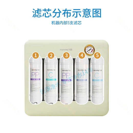 Joyoung Water Purifier JYW-HC-1365WU/1265WU/RC326 Original Filter Cell 1+2+3+4+5 Level Full Set of Filter Cells