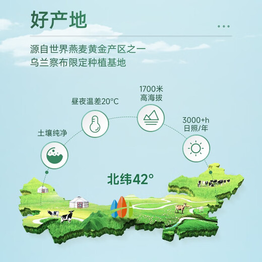 阴山优麦即食燕麦片1050g营养早餐30小包无添加蔗糖懒人早餐代餐送试吃装 【套餐1260g】纯麦片 1260g*1箱