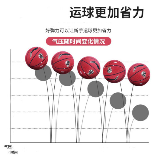 李宁篮球7号成人室外水泥地耐磨学生训练比赛蓝球 7号867 PU篮球棕色