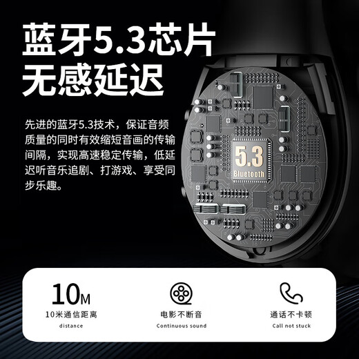 Sony Ericsson GK5 Air Conduction Concept Headphones True Wireless Bluetooth In-Ear Mini Ear Clip Sports Running Open Noise Reduction Suitable for Apple Huawei Xiaomi Vivo White