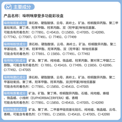 奥智嘉儿童化妆品玩具女孩过家家可水洗化妆盒彩妆套装指甲油口红