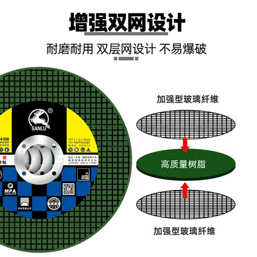 Sanlu industrial grade 107*1.2 green stainless steel metal cutting disc grinding wheel blades are sharp, durable, safe and non-collapse 5 pieces
