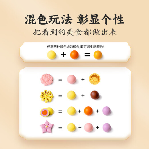 
Coloyou (Coloyou) flour colored mud plasticine children's house gift box Chinese food shop handmade set non-ultra-light clay gift
