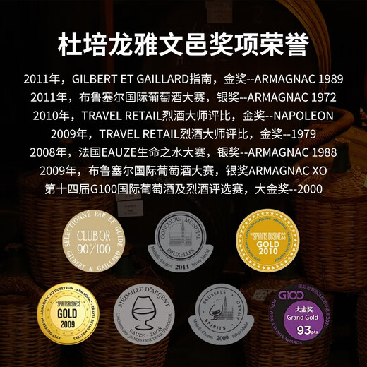 Du Peilong [France National Pavilion] Yawenyi Year Brandy Imported Special Custom Lettering Birthday Commemorative Wine 700mL 1 Bottle Year Yawenyi 1991