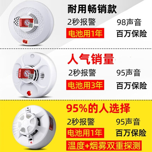 立可安 立可安科技烟雾报警器3c认证烟感器消防专用火灾报警器无线烟感感应报警器 828独立烟感经济款