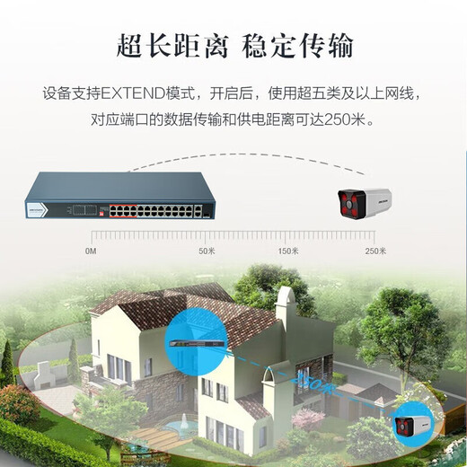 海康威视（HIKVISION）交换机 4路POE供电智能供电8口16路百兆电口监控交换机网络中继器远距离网线传输防雷DS-3E0105P-E 0326P-370W-E【24POE+1电+1光】