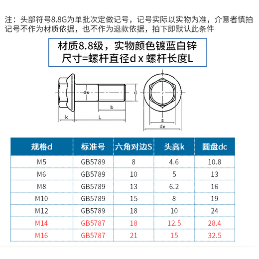XMSJM5M1288 grade flange screws flange bolts high strength external hexagonal padded flange face screws M1020 pcs screw length 65mm half thread