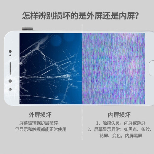 Xielai Huawei Mate30/20/40 Mobiltelefon LCD -Bildschirm Assembly P20/30/40/50pro Mobiltelefone Reparatur interner und externer Display -Touchscreen Huawei Mate30 Ersatzbildschirm Huawei Mate30 Bildschirm [Originalgröße] Kein Fingerabdruck