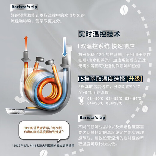 德龙（Delonghi） EC9865.M 骑士系列 半自动咖啡机 意式家用冷萃技术全自动奶泡系统 EC9865.M 银色