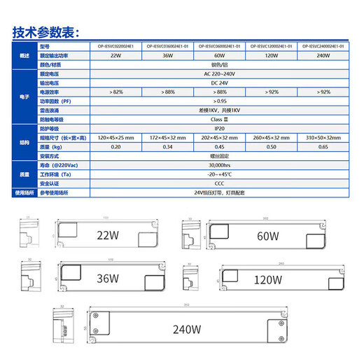 OPPLE LED low voltage light strip 24V constant voltage drive terminal type transformer power supply 240w/